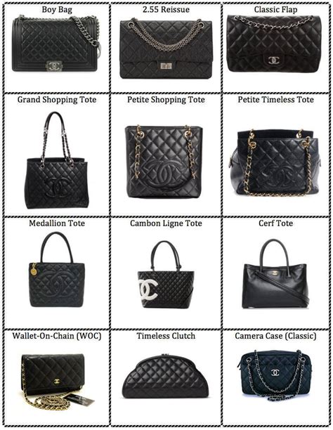 popular chanel bags - different types of chanel bags.